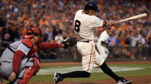 Highest Paid MLB Players